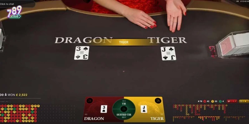 Hiểu rõ quy tắc chơi để không mắc sai lầm